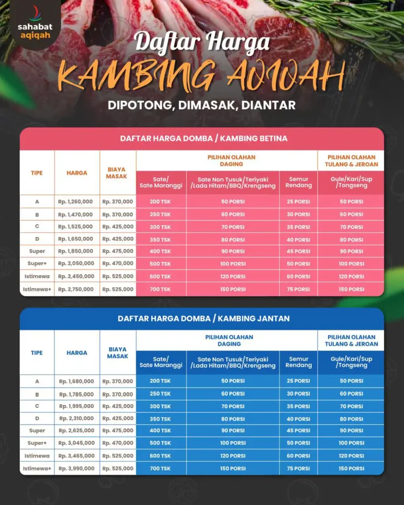jasa aqiqah daftar harga kambing aqiqah